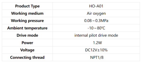 Miniature Solenoid Valve For Portable Medical Oxygen Generator With M5 Intake Nozzle - Image 3
